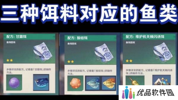 原神灰河渡手钓鱼地点分布图 灰河渡手精炼材料钓鱼点位攻略[多图]图片2
