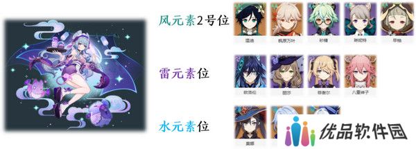 原神梦见月瑞希配队推荐 梦见月瑞希阵容如何搭配[多图]图片5