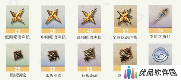 鸣嘲菲比突破材料有哪些 菲比突破材料在哪里收集[多图]图片3
