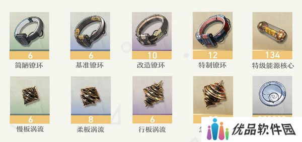鸣嘲菲比突破材料有哪些 菲比突破材料在哪里收集[多图]图片4