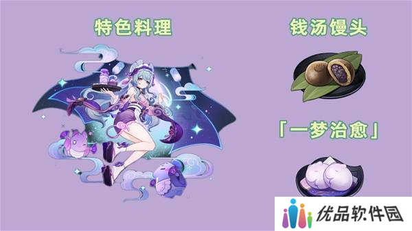 原神5.4版新增物品汇总 5.4版新物品收集攻略[多图]图片7