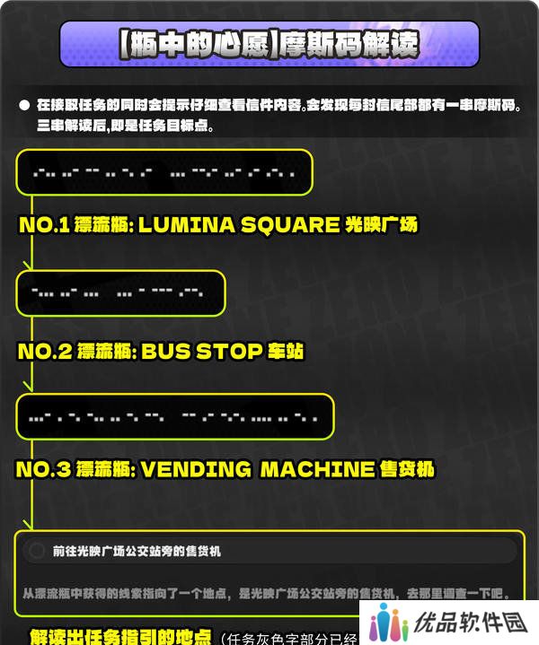 绝区零厄匹斯极钓大师赛攻略 1.5版厄匹斯极钓大师赛7成就如何达成[多图]图片16