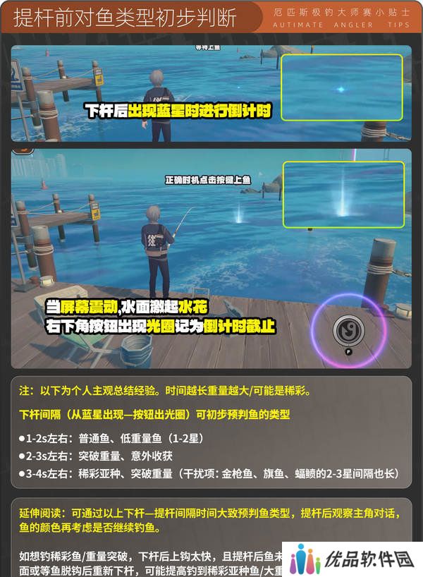 绝区零厄匹斯极钓大师赛攻略 1.5版厄匹斯极钓大师赛7成就如何达成[多图]图片12