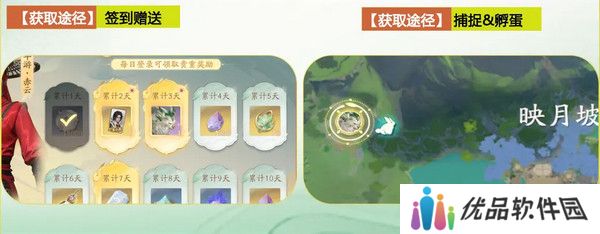 仙剑世界长风豹如何培养 长风豹培养攻略[多图]图片2