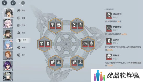 深空之眼伽梨阵容搭配攻略 伽梨阵容养成搭配指南[多图]图片2