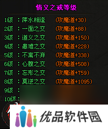 兄弟情义无价43u铁血皇城BT开启结义系统