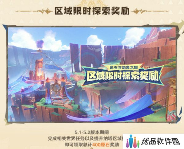 原神5.1版本原石奖励有哪些 5.1版本全部奖励汇总[多图]图片5