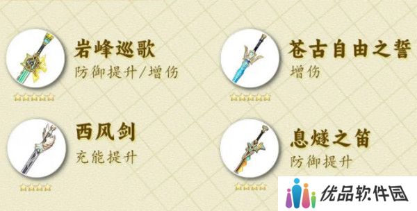 原神希诺宁培养攻略 希诺宁如何培养[多图]图片4