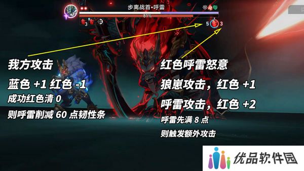 崩坏星穹铁道鳞渊潮动混沌回忆打法攻略 鳞渊潮动混沌回忆满星打法攻略[多图]图片7
