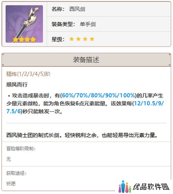 原神希诺宁武器如何选择 希诺宁最适合选择什么武器[多图]图片4
