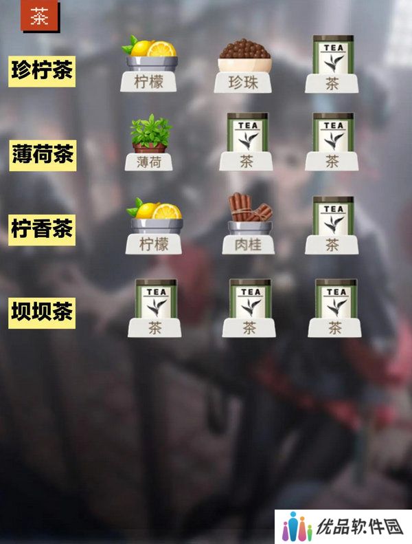 归龙潮饮品配方大全 饮品有哪些配方[多图]图片4
