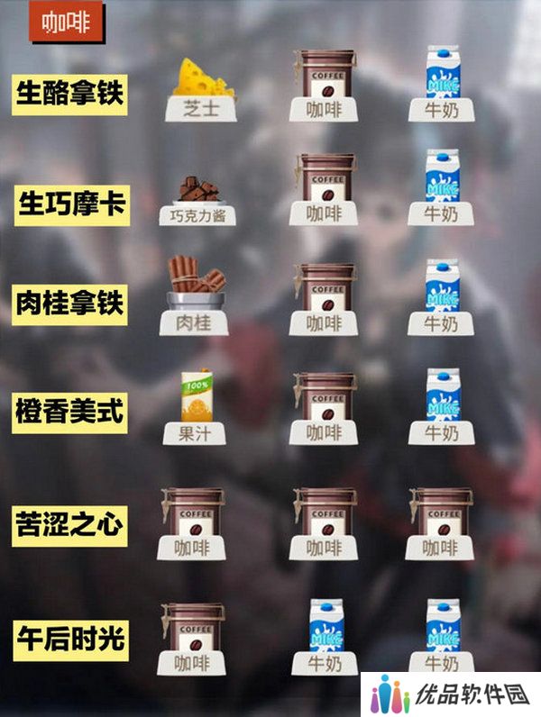 归龙潮饮品配方大全 饮品有哪些配方[多图]图片2