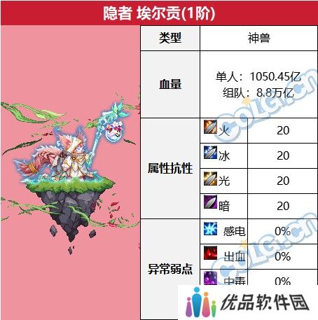 【金秋版本：苏醒之森】与白猫一起，具现协调之音！苏醒之森机制详解攻略25