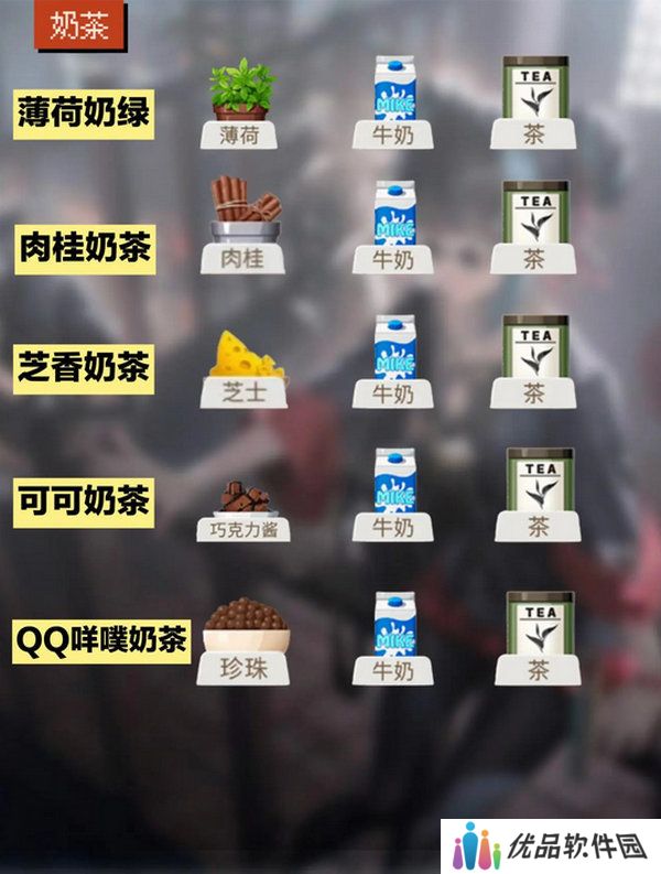 归龙潮饮品配方大全 饮品有哪些配方[多图]图片5