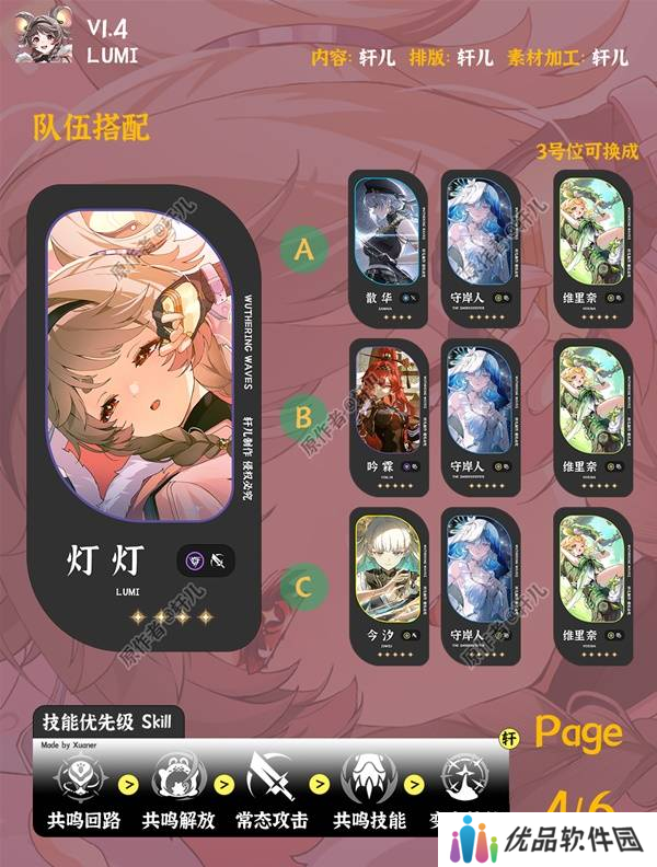 鸣潮灯灯全面培养攻略 灯灯武器声骸配队阵容推荐[多图]图片5