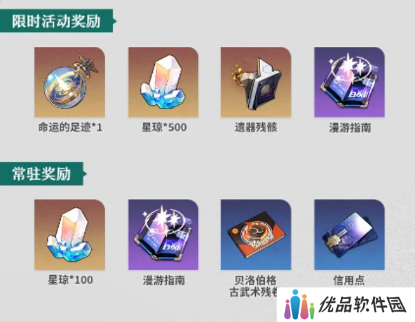 崩坏星穹铁道磐岩镇斗技表演赛玩法攻略 磐岩镇斗技表演赛活动怎么玩[多图]图片3