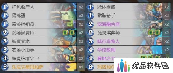 炉石传说邪DK卡组推荐 决战荒芜之地邪DK卡组搭配攻略[多图]图片2