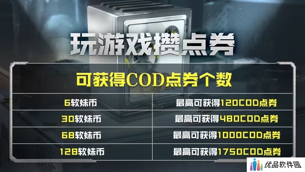 使命召唤手游凛冬节活动攻略 凛冬节全部活动介绍[多图]图片4