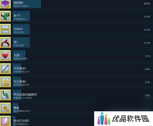 箭箭剑开局6倍奖励怎么获得 具体详情攻略
