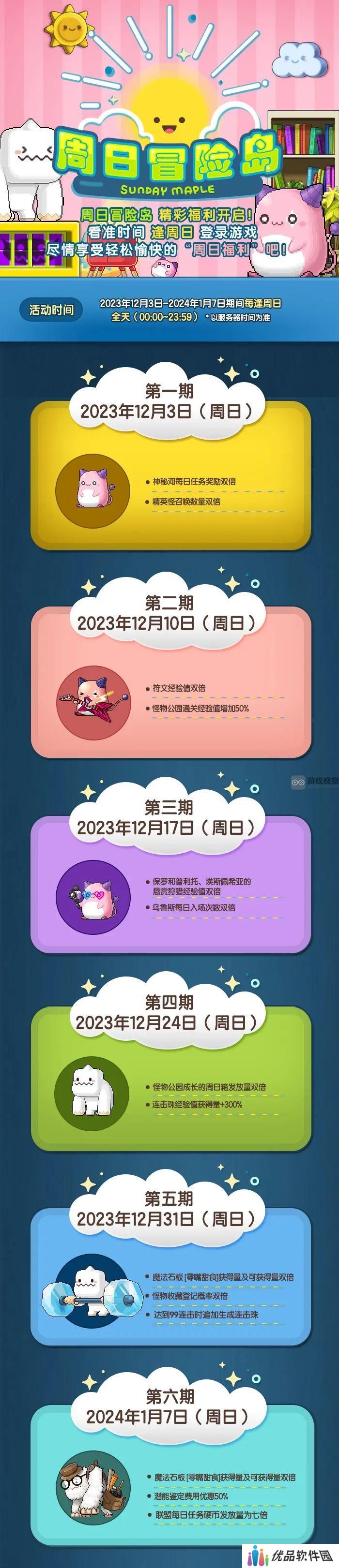冒险岛周日活动表2023年12月一览 冒险岛周日活动2023年12月份怎么玩[图]图片1