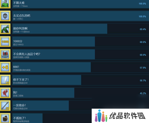 箭箭剑开局6倍奖励怎么获得 具体详情攻略