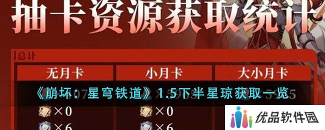 崩坏星穹铁道1.5下半星琼怎么获取 1.5下半星琼获得方法[多图]图片1