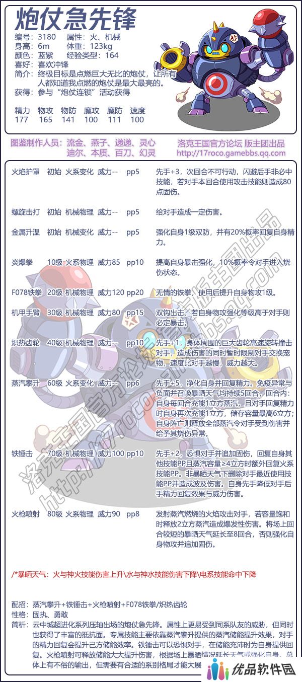 洛克王国炮仗急先锋技能表图鉴 炮仗急先锋性格推荐[多图]图片1