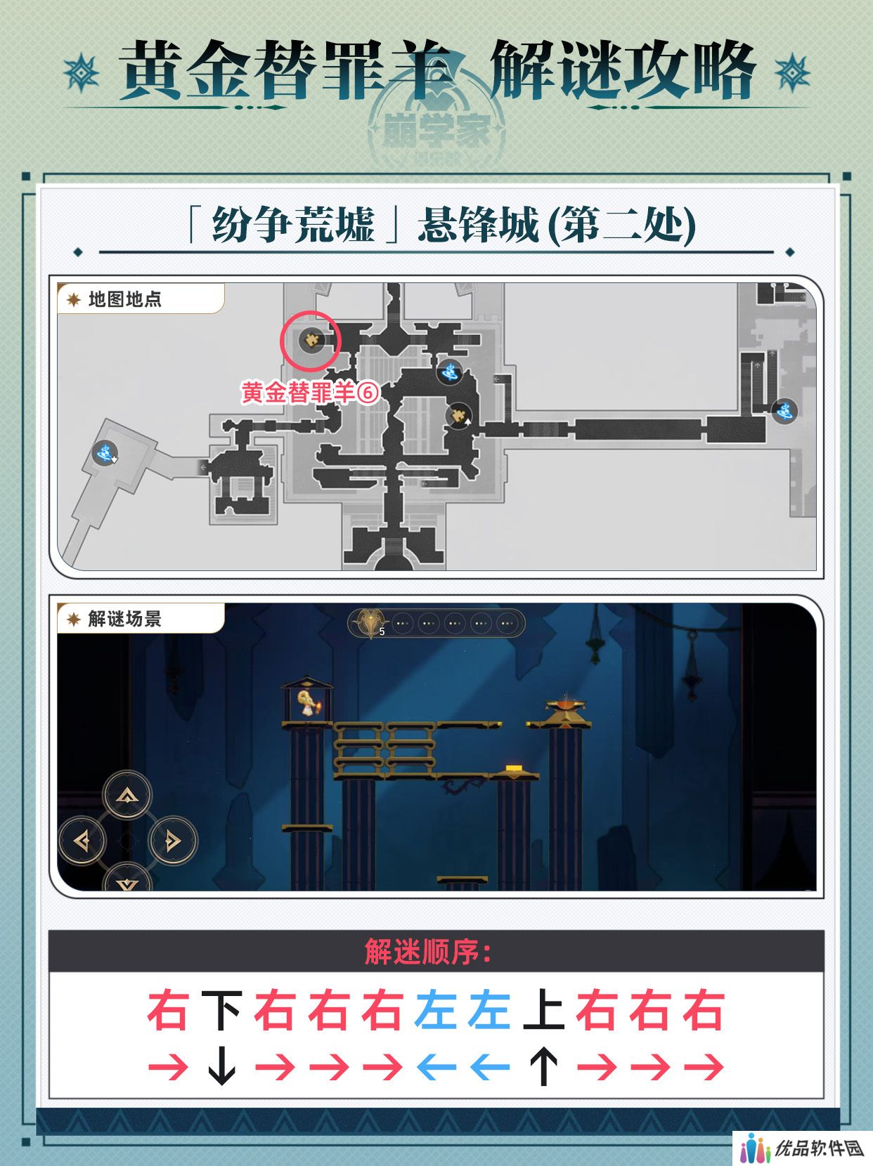 崩坏星穹铁道黄金替罪羊怎么玩 黄金替罪羊16关攻略大全[多图]图片7