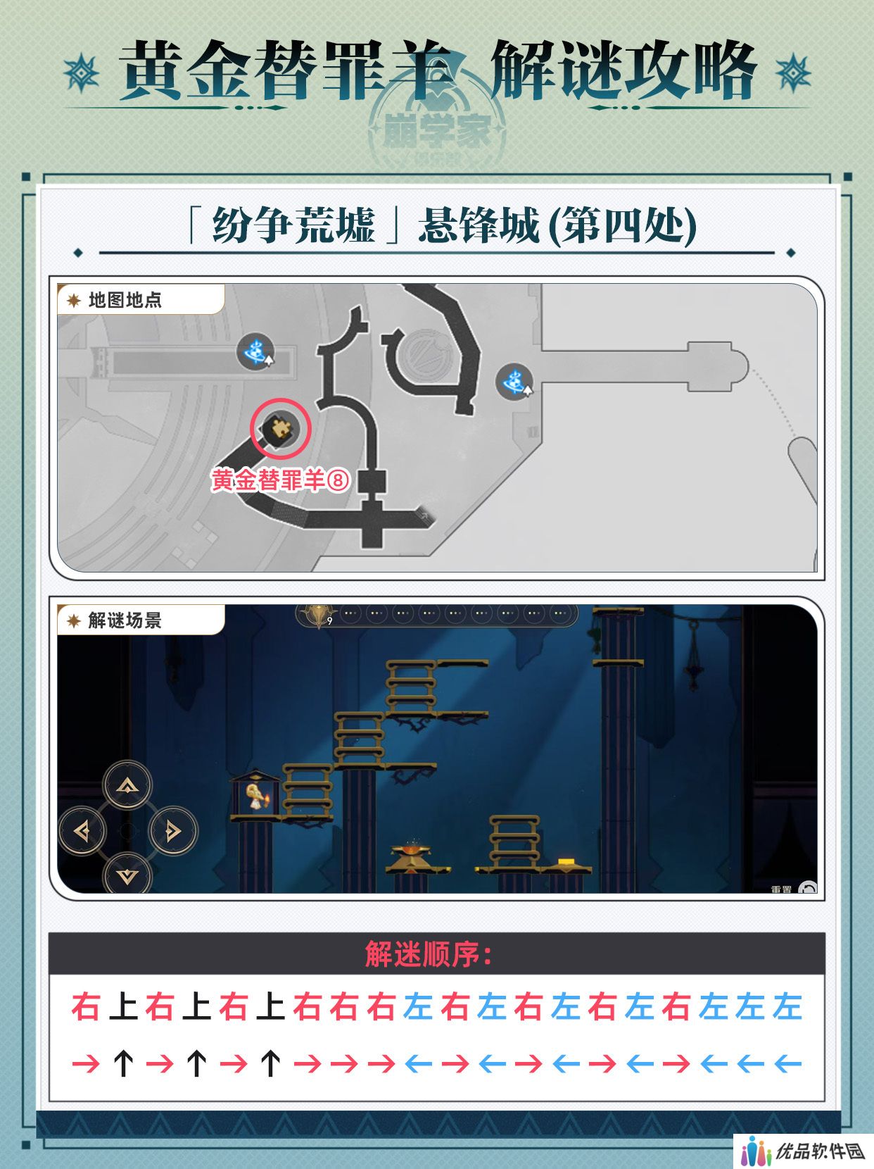 崩坏星穹铁道黄金替罪羊怎么玩 黄金替罪羊16关攻略大全[多图]图片9