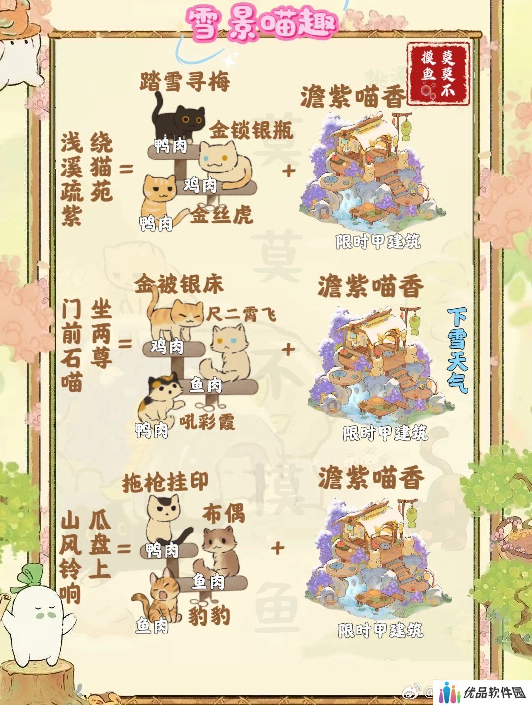 桃源深处有人家雪景喵趣怎么玩 雪景喵趣玩法攻略[多图]图片5