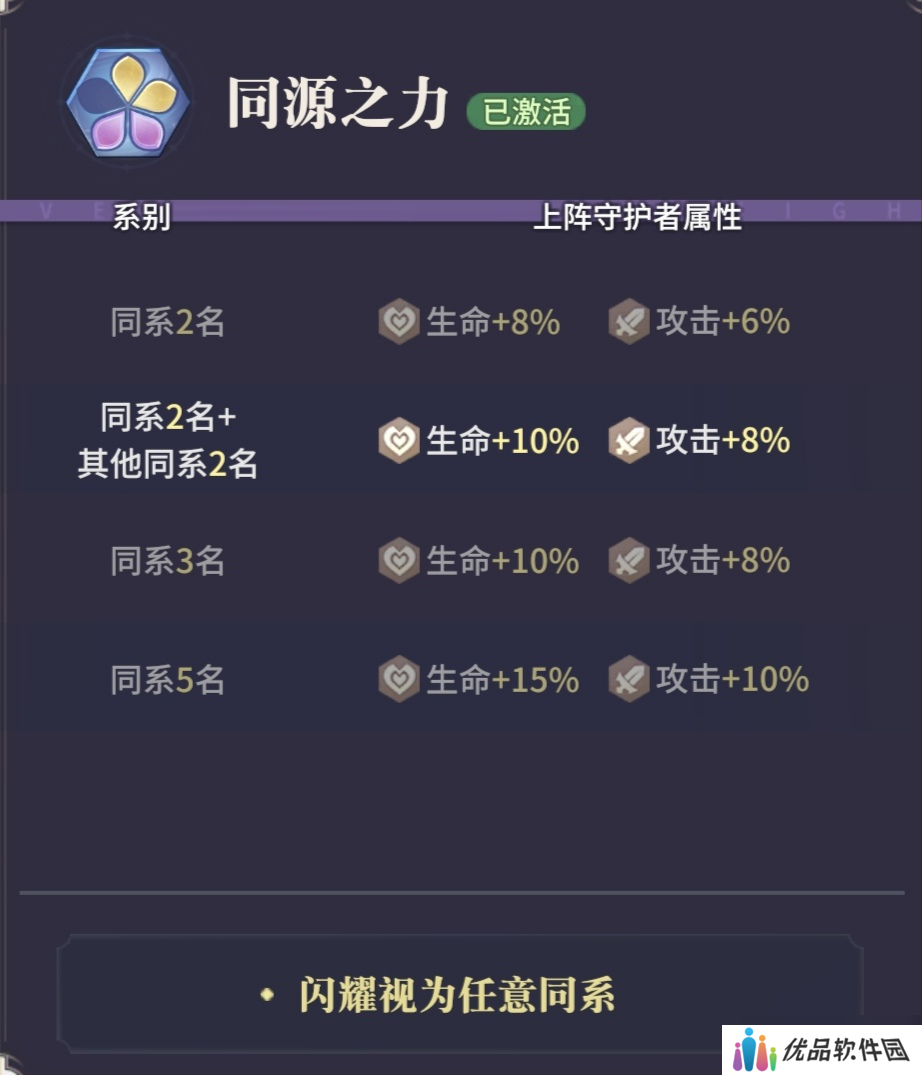 永夜降临【英雄解析】全新闪耀英雄-莉莉丝解析与配队推荐