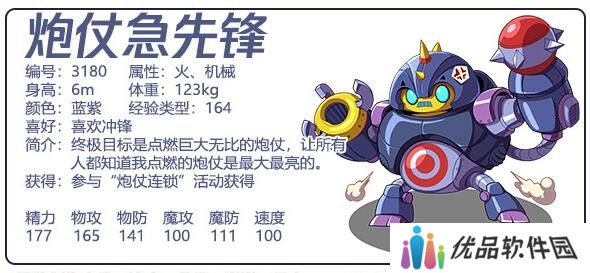 洛克王国炮仗急先锋技能表图鉴 炮仗急先锋性格推荐[多图]图片2