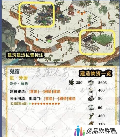 江南百景图鸡鸣山鬼宿关卡五外厨怎么过 鸡鸣山鬼宿关卡五外厨攻略[多图]图片2