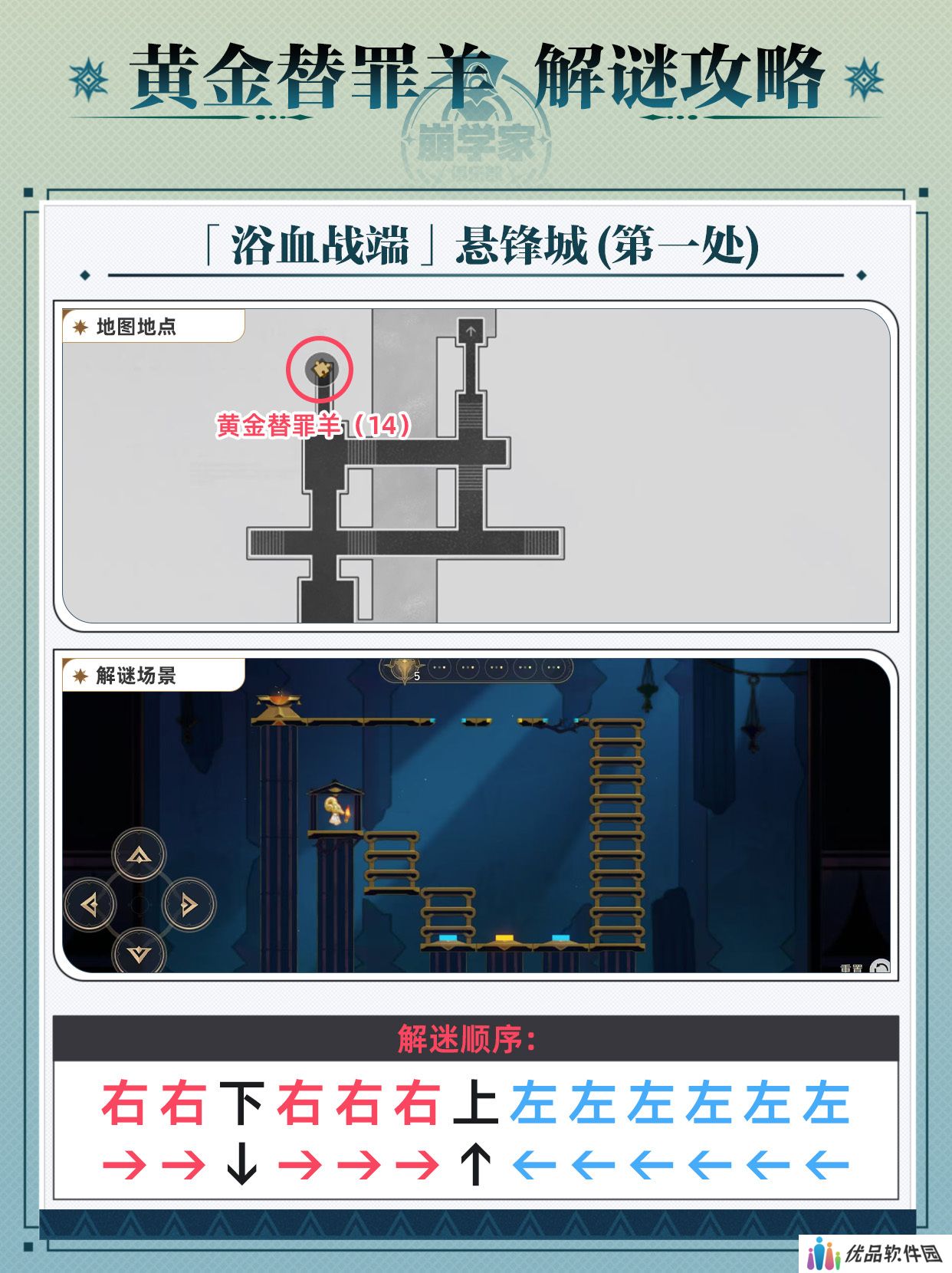 崩坏星穹铁道黄金替罪羊怎么玩 黄金替罪羊16关攻略大全[多图]图片15