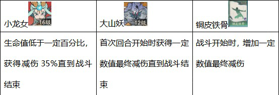寻道大千减伤怎么堆 减伤流搭配攻略[多图]图片1