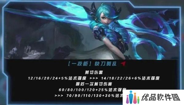 英雄联盟手游4.4c上单玩什么英雄好打 4.4c上单英雄推荐[多图]图片2