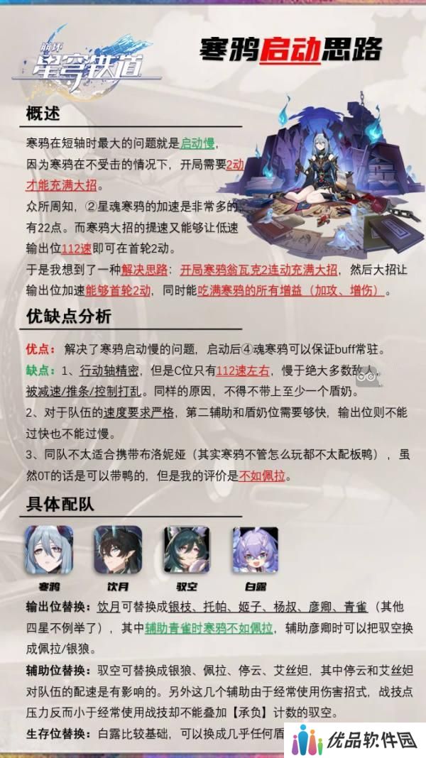 崩坏星穹铁道翁瓦克寒鸦怎么用 翁瓦克寒鸦使用心得分享[多图]图片1