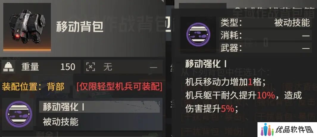 钢岚全域作战背包箱选什么好 全域作战背包箱选择攻略[多图]图片1