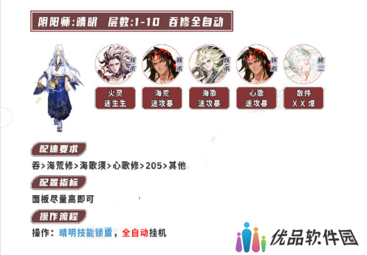 阴阳师荒川百战怎么打 荒川百战通关攻略[多图]图片4