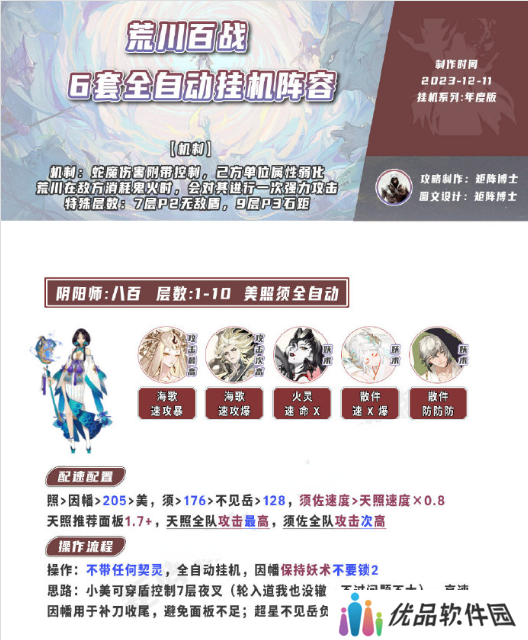 阴阳师荒川百战怎么打 荒川百战通关攻略[多图]图片1