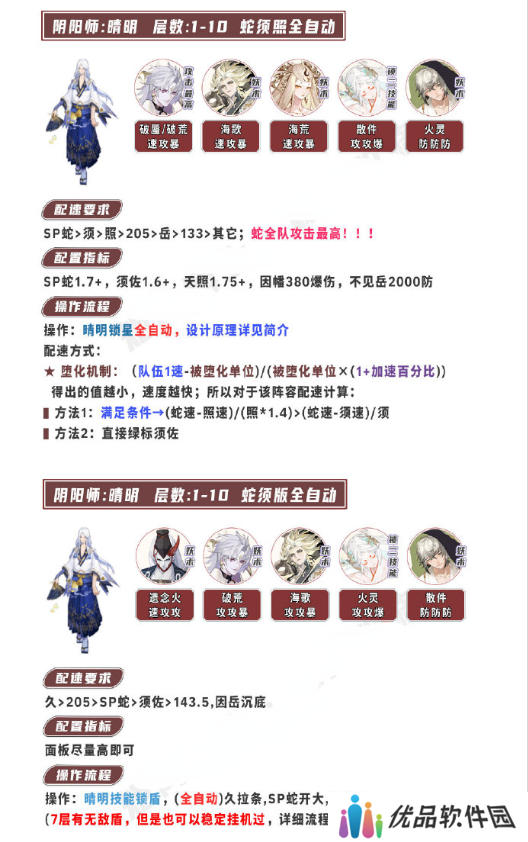 阴阳师荒川百战怎么打 荒川百战通关攻略[多图]图片2