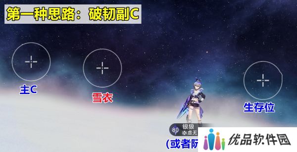 崩坏星穹铁道雪衣阵容如何搭配 雪衣阵容搭配思路一览[多图]图片1
