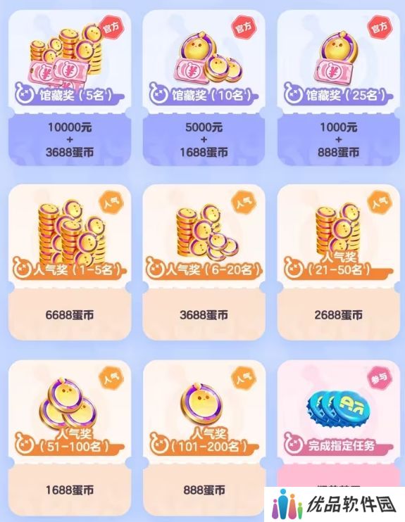 蛋仔派对蛋仔肖像绘活动攻略 蛋仔肖像绘同人创作赛活动玩法介绍[多图]图片4