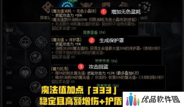 dnfMP流派天赋树怎么加点 MP流派天赋树加点攻略[多图]图片2